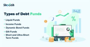 Debt Mutual Funds - What Are They And How Do They Work?