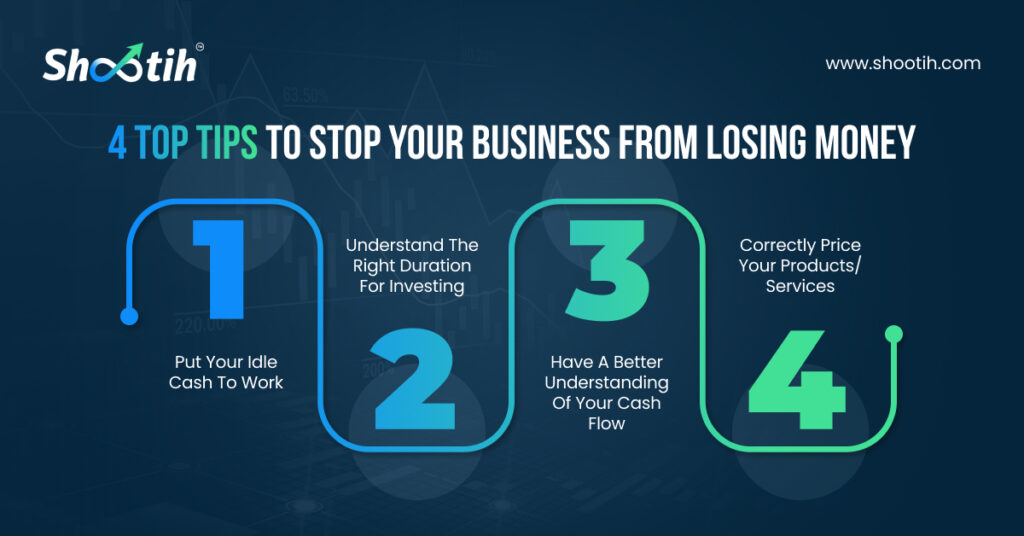 4 Top Tips To Stop Your Business From Losing Money-Shootih