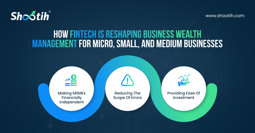 How Fintech Is Reshaping Business Wealth Management For Small And Medium Business