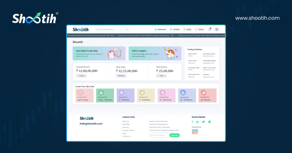 An aggregated view of your investment holdings