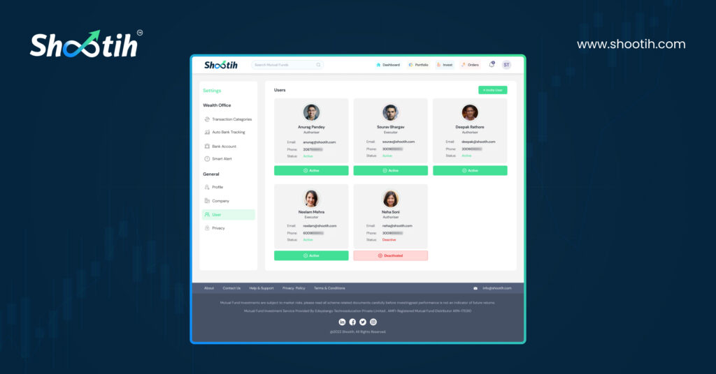 A real-time overview of the company’s investments. 