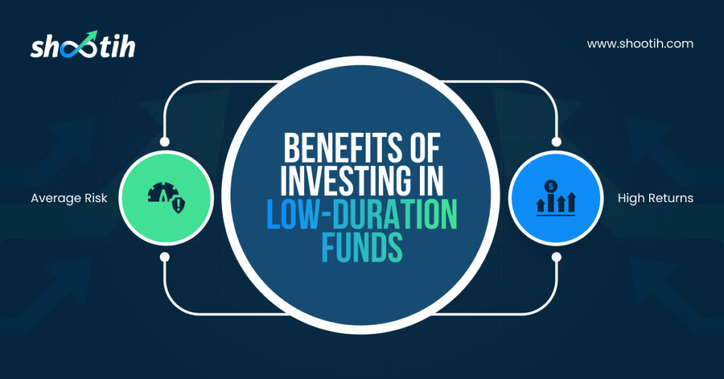 Benefits of Investing in Low-Duration Funds-Shootih