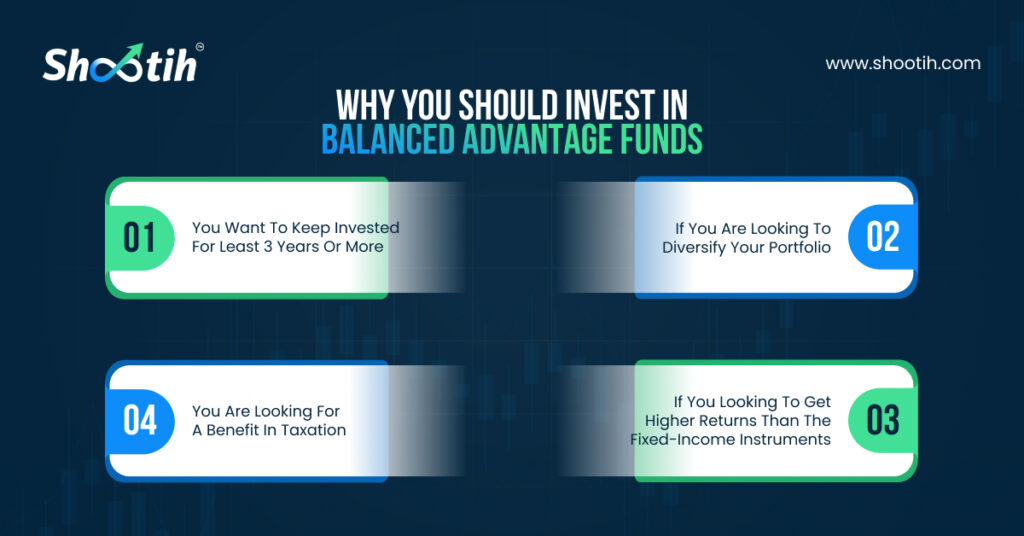 Why You Should Invest In Balanced Advantage Funds-Shootih